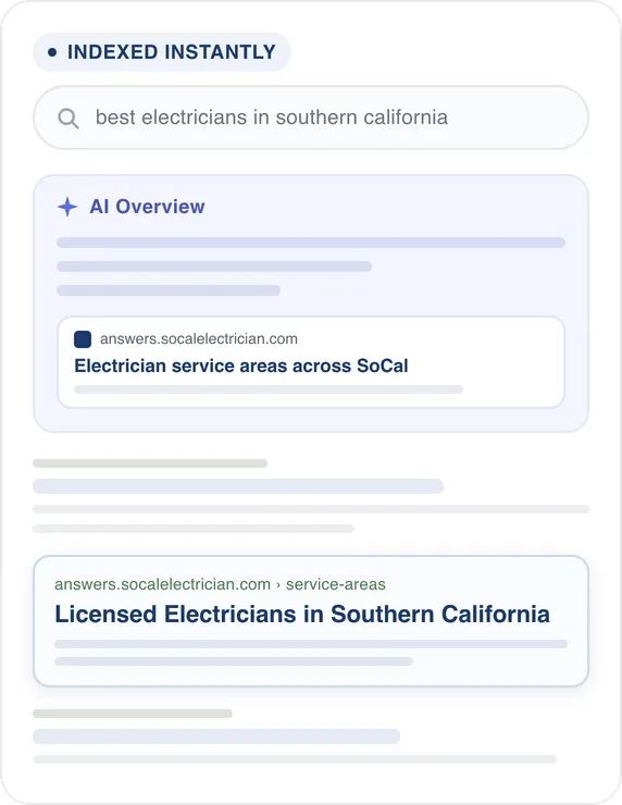 Search for "best electricians in southern california" showing a page from answers.socalelectrician.com indexed instantly and cited in an AI Overview.